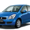 Suzuki Splash 1.2 cc Automatic