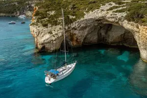 Sailing | Shipwreck Beach – Blue Caves – Stenitis