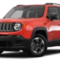 Jeep Renegade 1400cc or similar