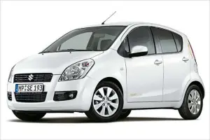 Mini Car - Suzuki Splash 