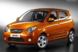 Golden Dragon Group - Kia Picanto Category Small or Similar
