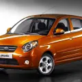 Kia Picanto Category Small or Similar