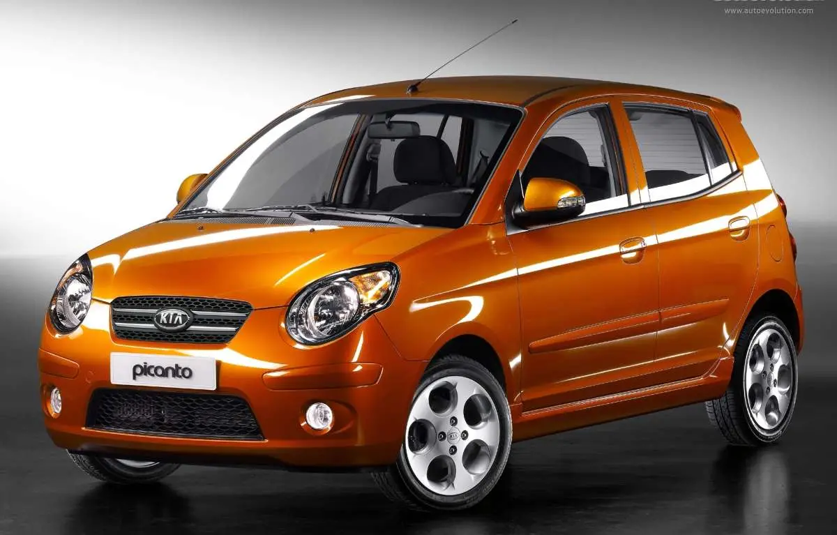 Kia Picanto Category Small or Similar