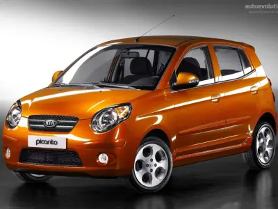 Kia Picanto Category Small or Similar